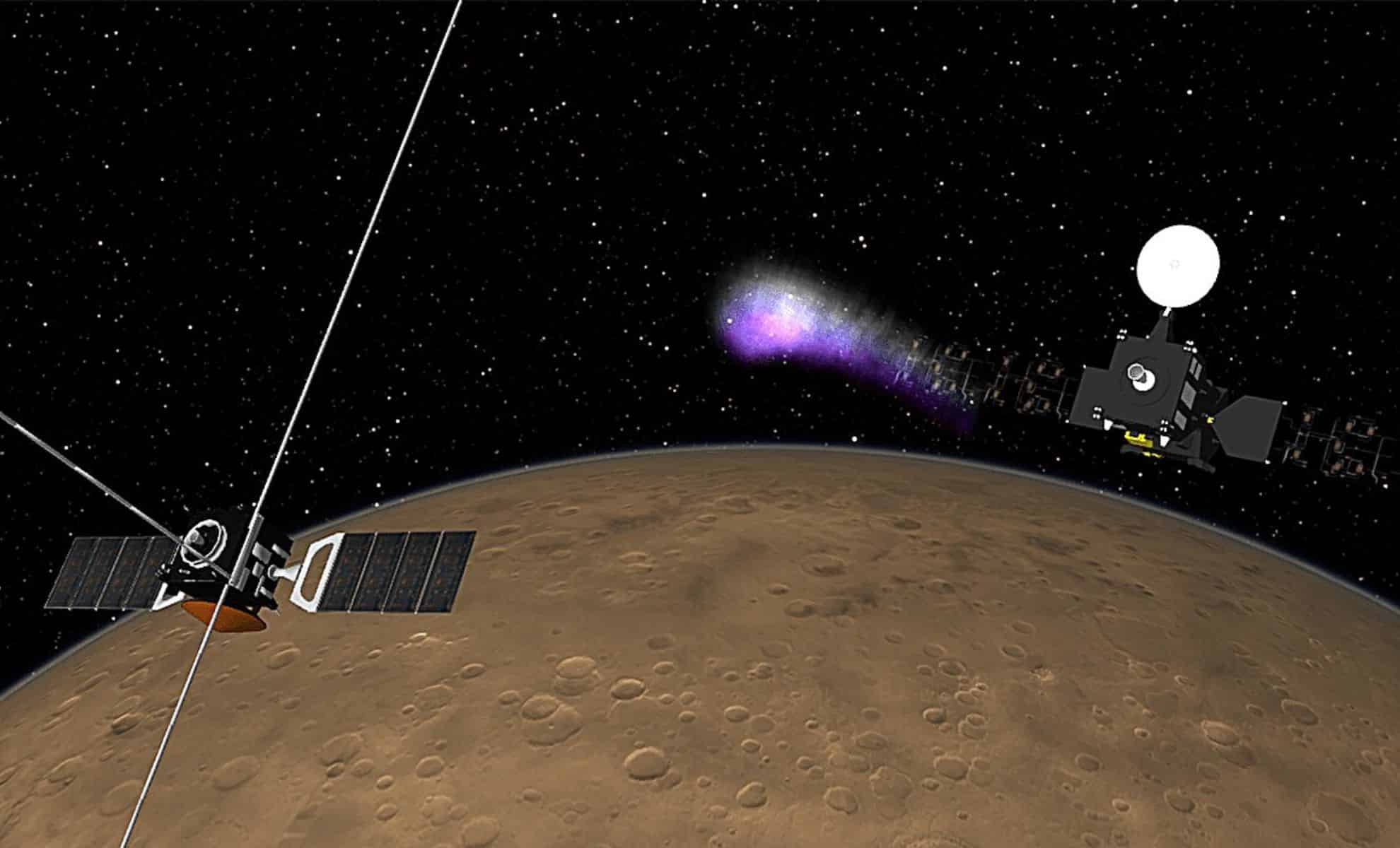 Unveiling Mars’ Ionosphere: New Discoveries from ESA Missions