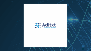 aditxt-stock-dips-1-9-amidst-trading-volume-decline-market-analysis