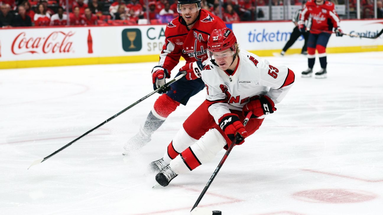 Carolina Hurricanes Secure Jackson Blake with $45M Extension
