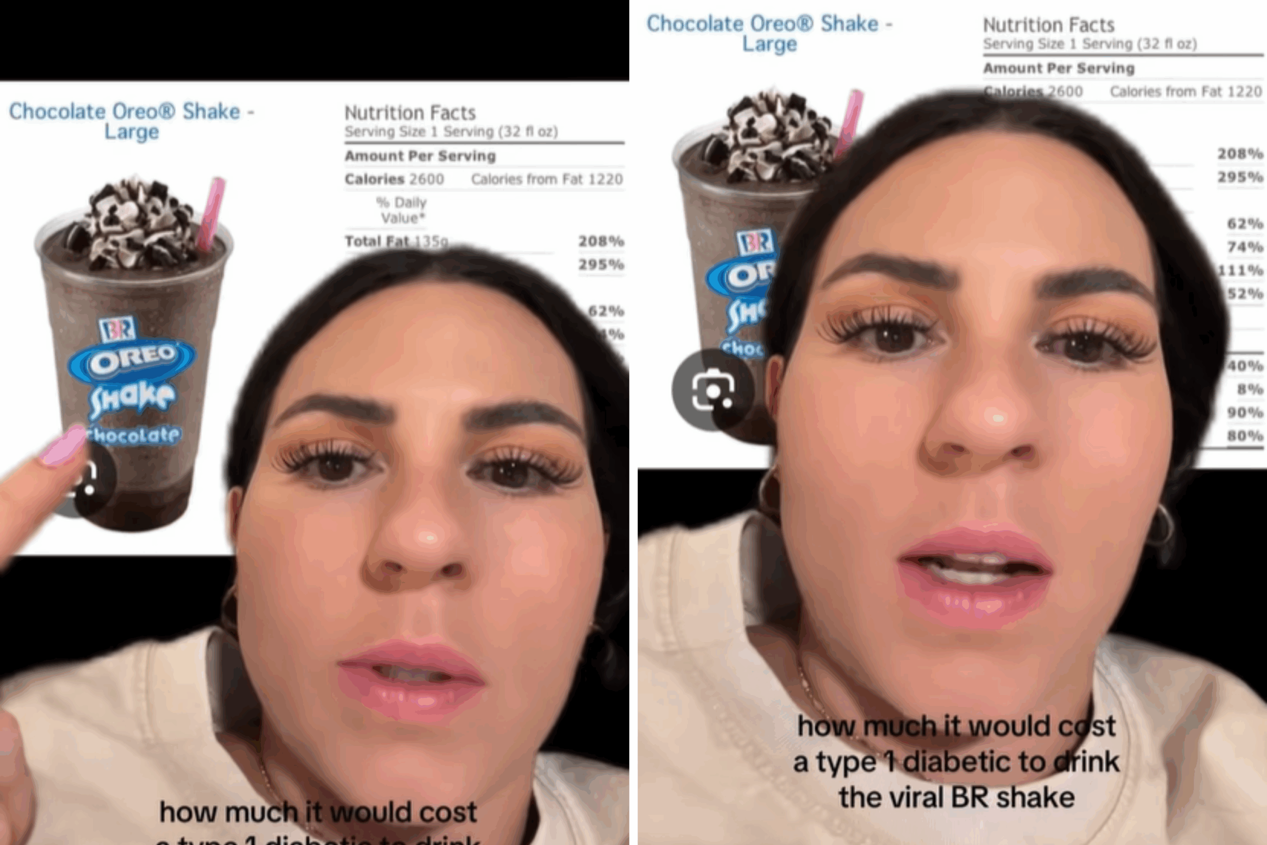 Diabetic Woman Highlights Risks of Viral 2,600-Calorie Milkshake