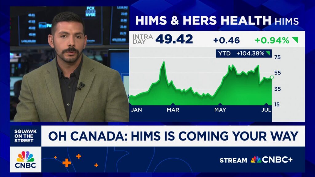 hims-hers-health-ready-to-compete-after-novo-nordisk-patent-expiry