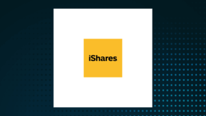 kathmere-capital-increases-stake-in-ishares-core-s-p-mid-cap-etf