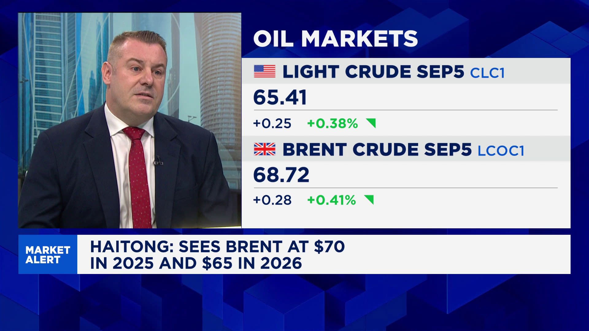 Oil Prices Set to Decline as Demand Weakens, Says Haitong