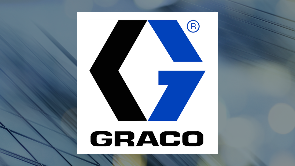Skandinaviska Enskilda Banken Increases Stake in Graco Inc. by 3,600 Shares