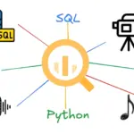 unlocking-insights-the-power-of-multi-modal-data-analysis