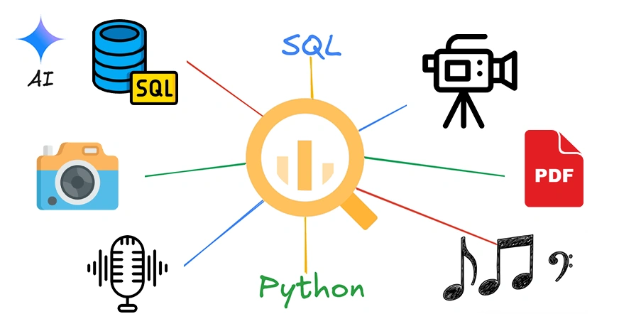 unlocking-insights-the-power-of-multi-modal-data-analysis
