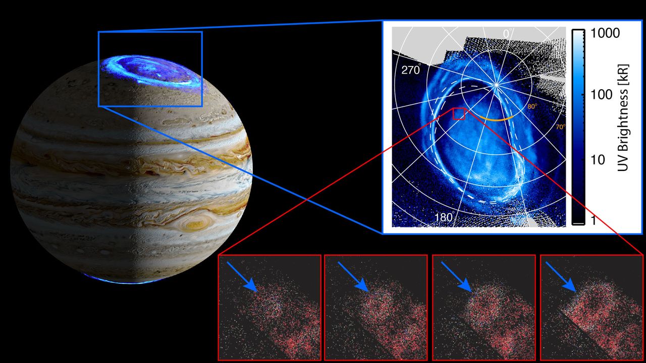 Jupiter’s Alien Auroras Unveil New Plasma Wave Discovery