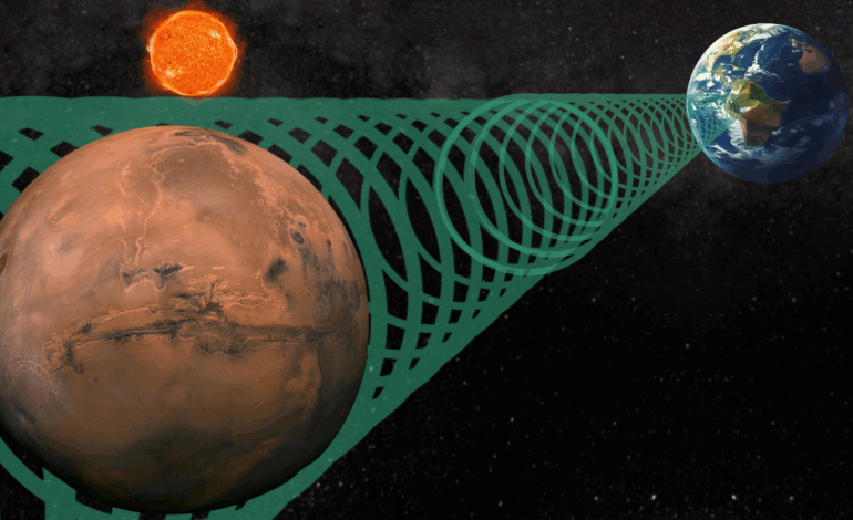 NASA Identifies Key Areas to Search for Alien Signals