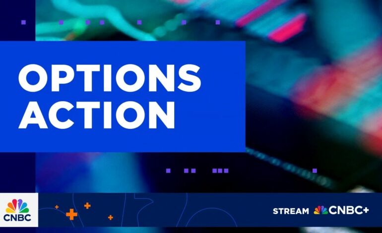 Options Trading Insights Ahead of Earnings Week Unveiled