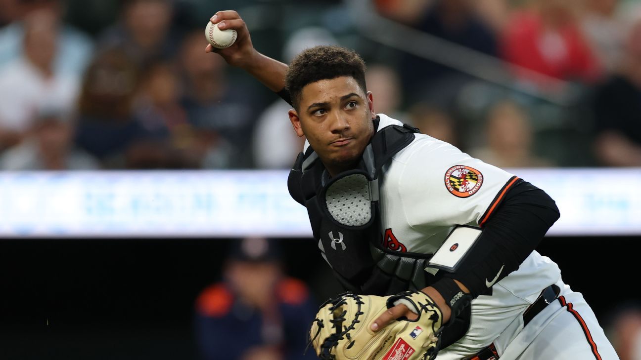 Orioles Finalize $67M Extension for Top Prospect Basallo