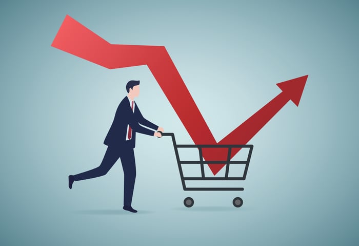 Snap Shares Plummet Following Earnings Report; Is It Time to Buy?