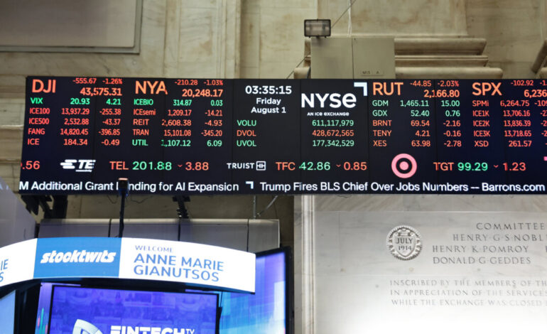 U.S. Stocks Decline as Investors React to Economic Uncertainty