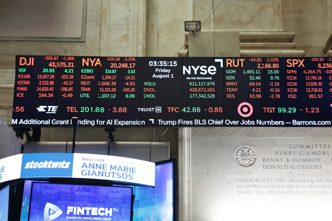 U.S. Stocks Decline as Investors React to Economic Uncertainty