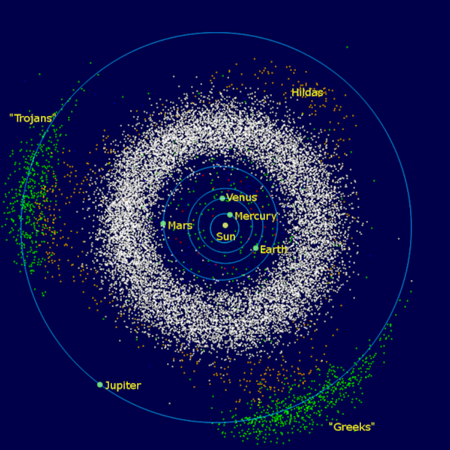 Astronomers Reveal Asteroid Belt’s Gradual Material Loss