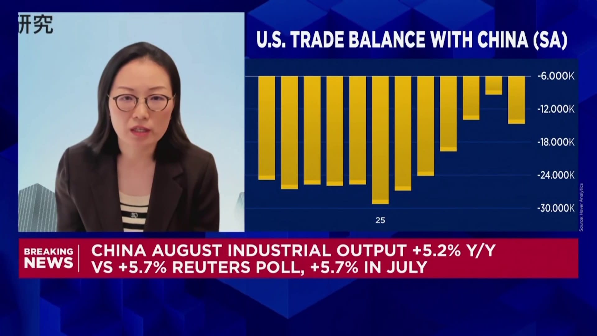 Chinese High-End Manufacturing Exports Surge Despite U.S. Tariffs