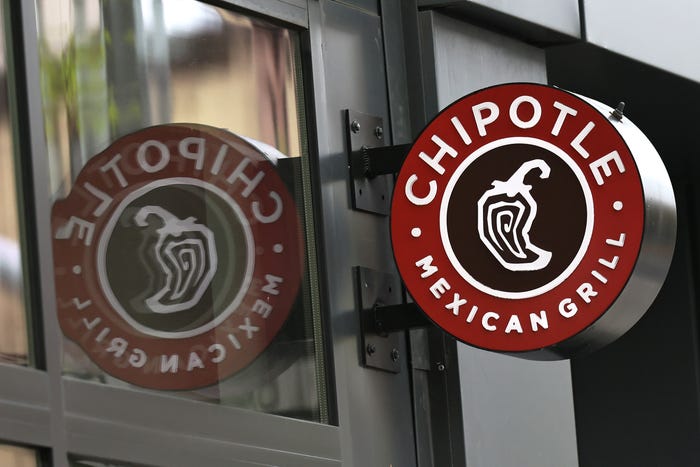 Chipotle Expands Urgently into Asia: Singapore & South Korea Set for 2026