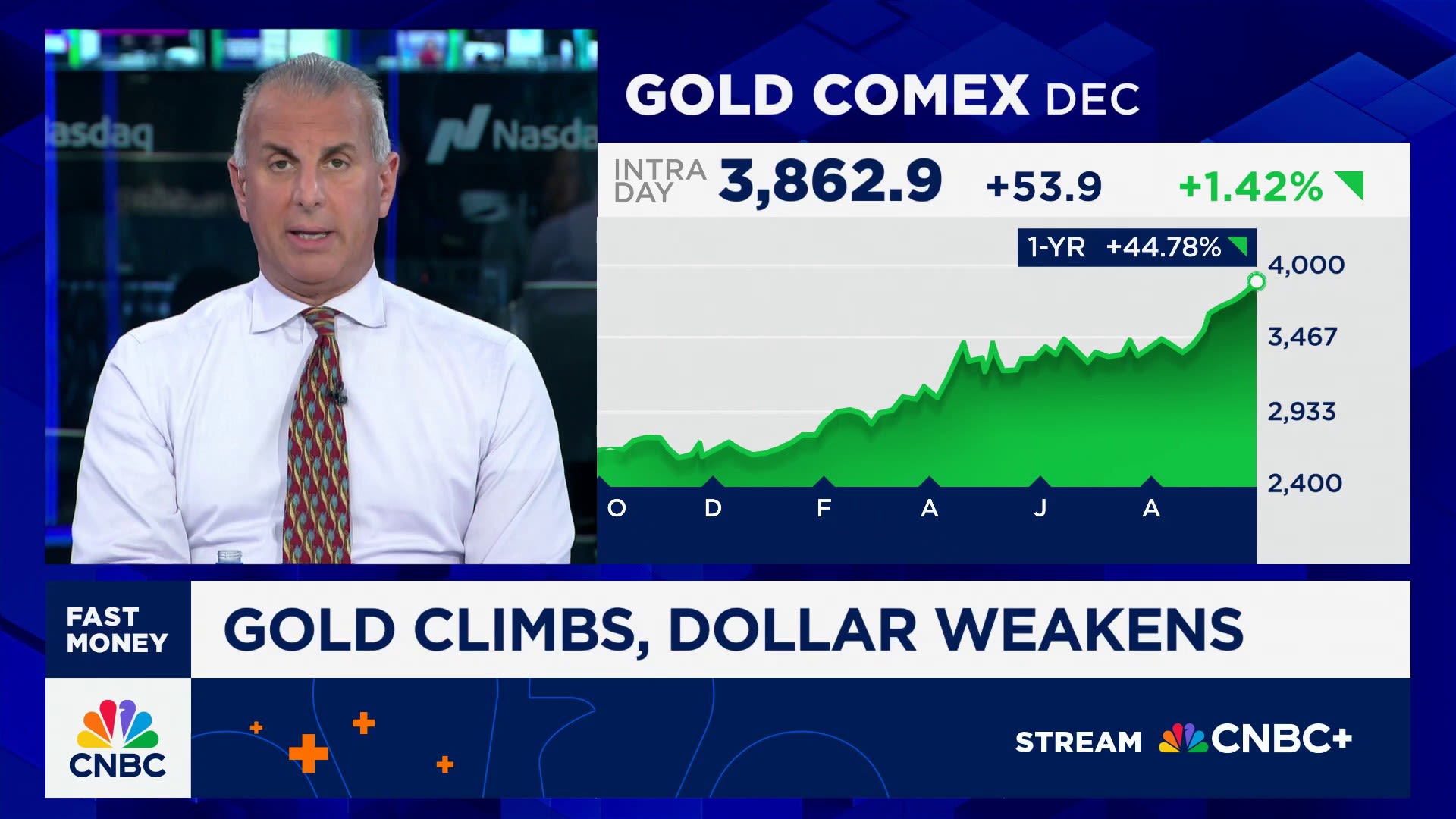 Gold Prices Soar as Central Banks Boost Purchases, Says Adami