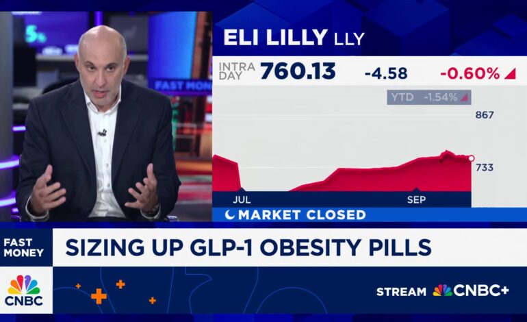 Market Response to GLP-1 Competition from Novo Nordisk and Eli Lilly