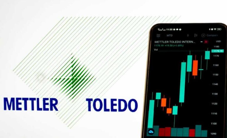 Mettler-Toledo International Faces Stock Decline Amid Market Challenges