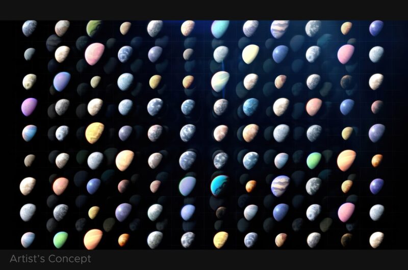 NASA Confirms 6,000 Exoplanets, Revolutionizing Cosmic Exploration