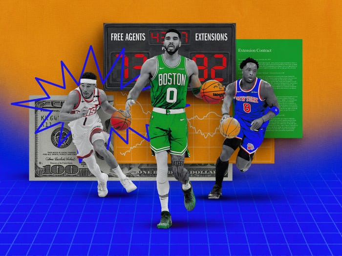 NBA Players Cash In: $200M Extensions Replace Free Agency