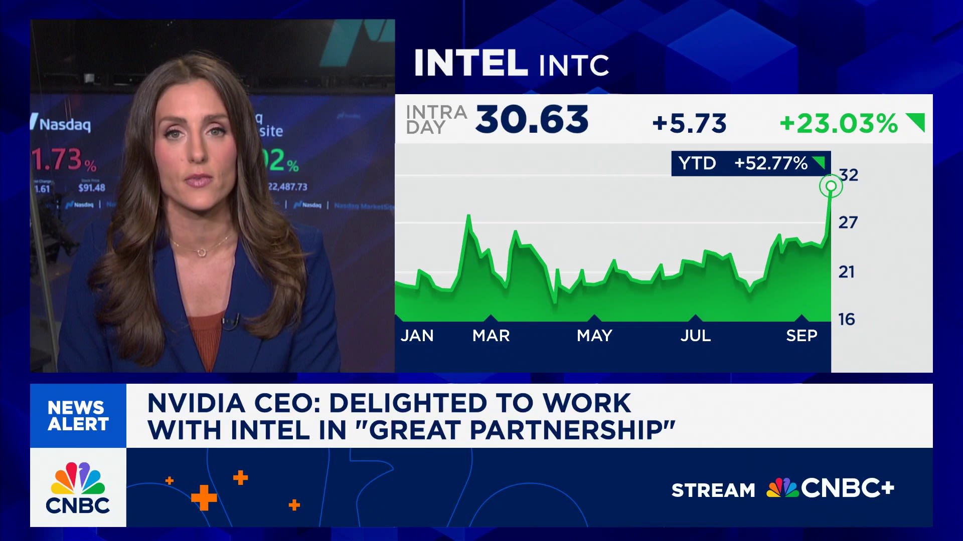 Nvidia and Intel Forge Strong Partnership with $5 Billion Investment