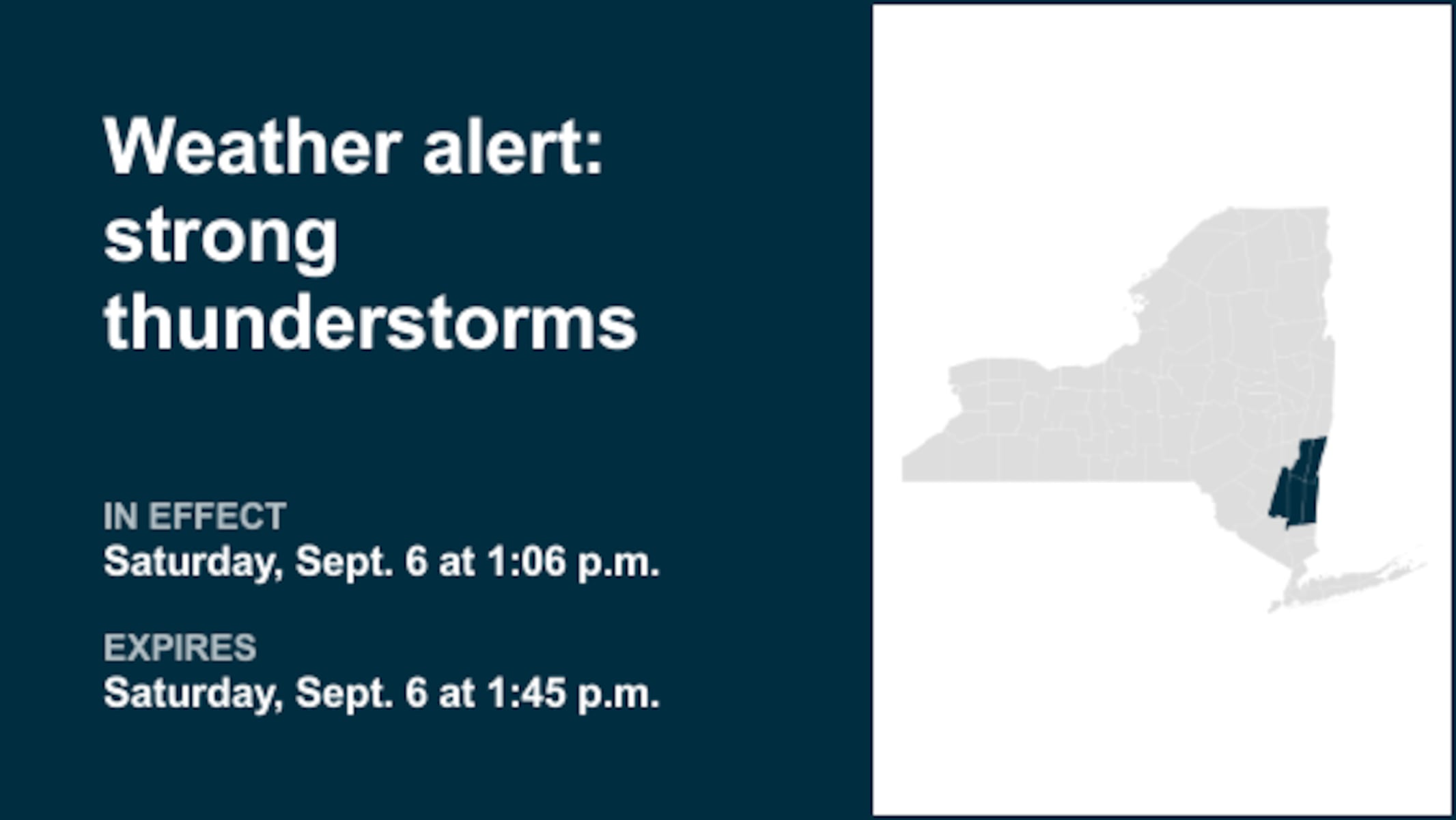Strong Thunderstorms Hit New York, Gusts Up to 40 MPH Expected