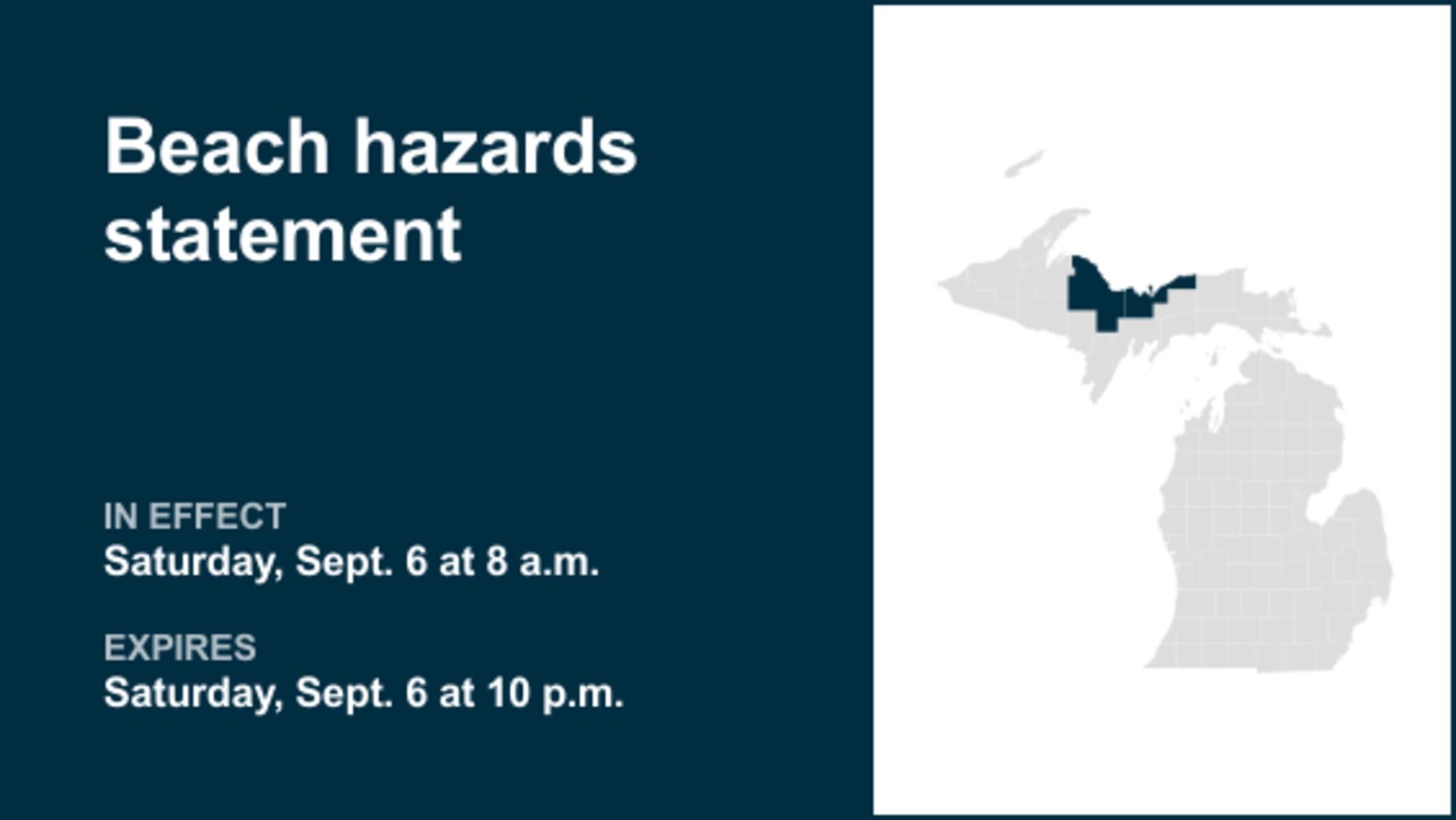 Urgent Beach Hazards Alert Issued for Marquette, Alger Counties