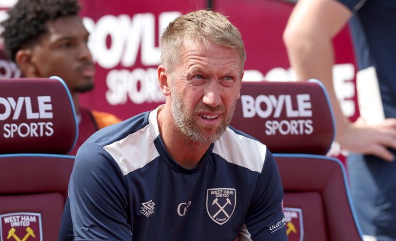West Ham’s Future in Limbo as Potter Leads Training Amid Uncertainty