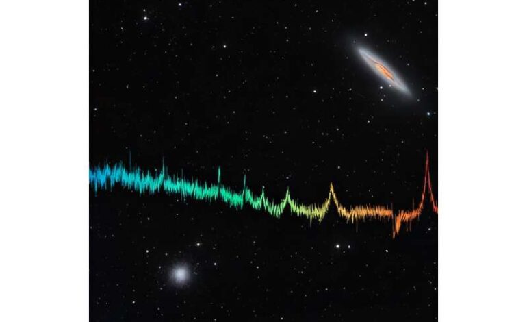 4MOST Telescope Achieves First Light, Paving Way for Astronomy Breakthroughs