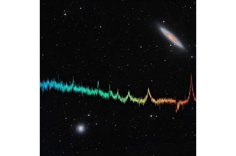 4MOST Telescope Achieves First Light, Paving Way for Astronomy Breakthroughs