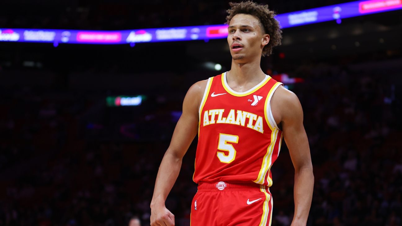 Atlanta Hawks Guard Dyson Daniels Secures $100M Extension