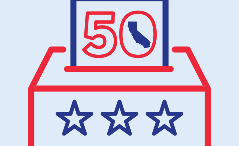 California Special Election: Key Changes to Congressional Districts