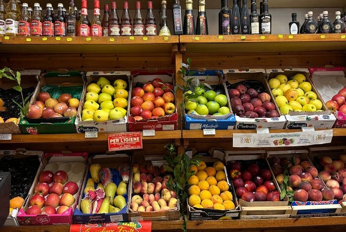 Grocery Shopping in Italy: 6 Surprising Insights Revealed Now