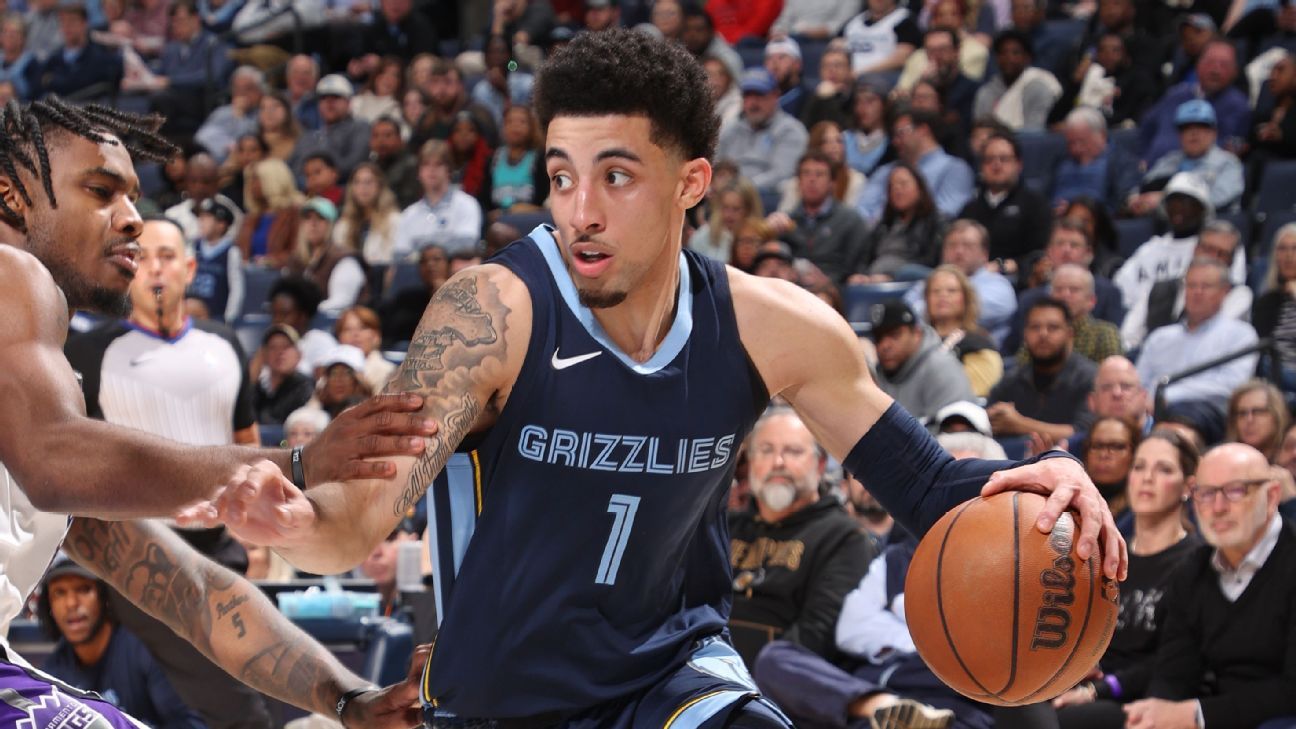 Memphis Grizzlies’ Scotty Pippen Jr. to Miss 12 Weeks Due to Injury