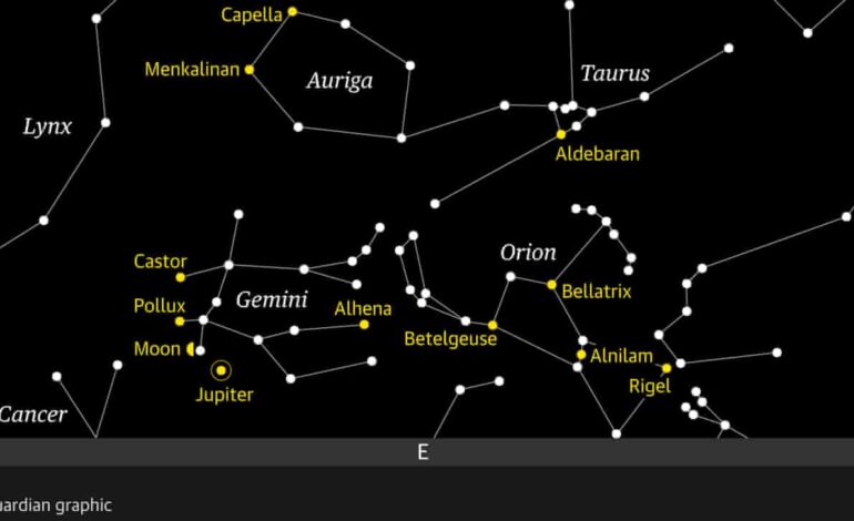 Moon Meets Jupiter and Gemini Stars: Celestial Show on October 14
