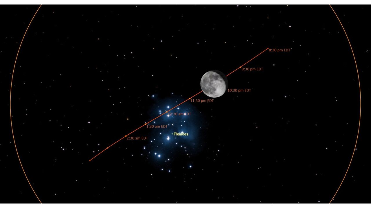 Moon to Obscure Pleiades Stars in Celestial Event on October 9