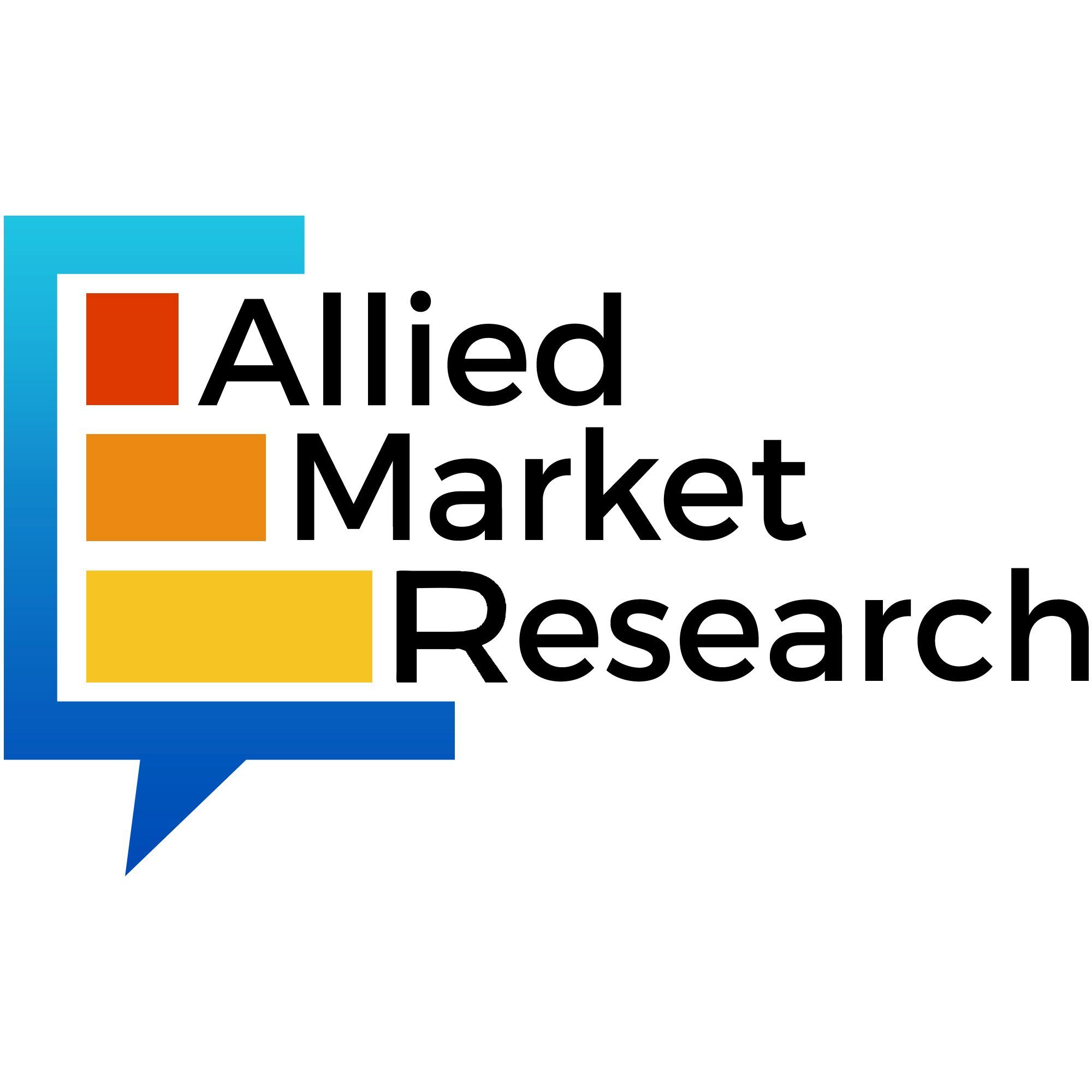 Pilates & Yoga Studios Market Set to Surge to $520.61 Billion by 2035