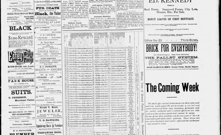 Prohibition Adopted in North and South Dakota, Shaping the West