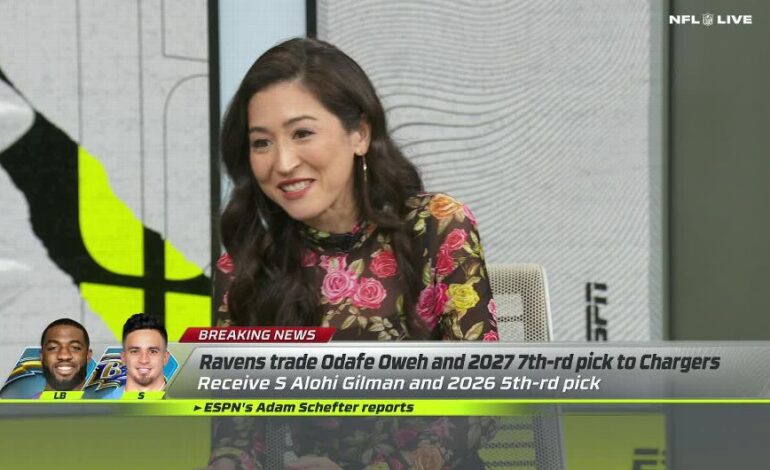 Ravens Trade Oweh to Chargers, Acquire Gilman and Future Picks