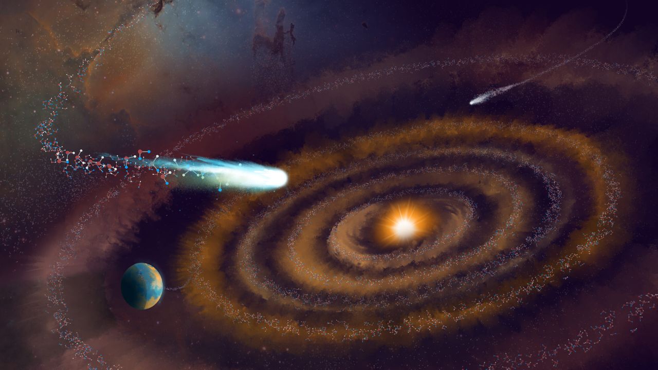 Scientists Unveil Ancient Water in Exoplanet-Forming Disk