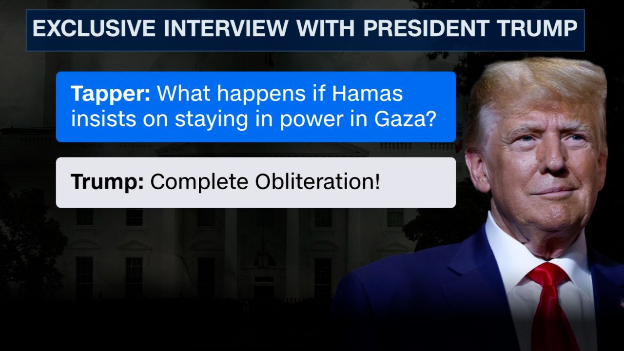 Trump Discusses Israel-Hamas Ceasefire Deal in CNN Interview