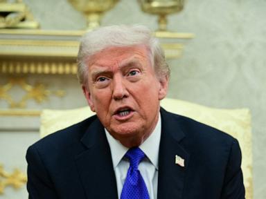 Trump Imposes Tough Sanctions on Russian Oil Giants NOW