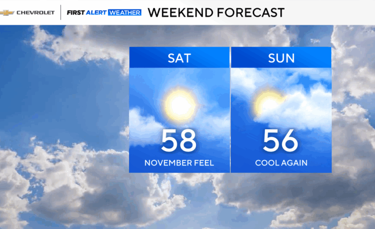 Urgent Alert: Frost Threatens Tri-State Area This Weekend