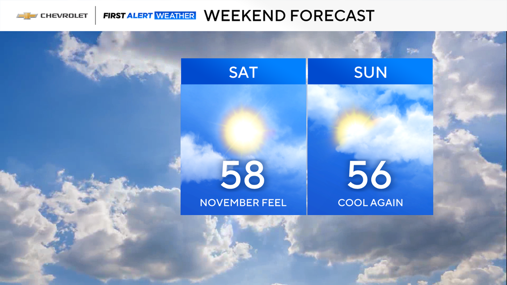 Urgent Alert: Frost Threatens Tri-State Area This Weekend