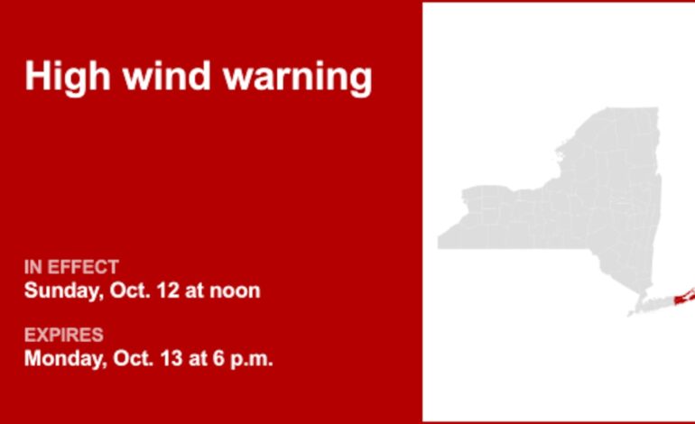 Urgent High Wind Warning Issued for Suffolk County: Gusts Up to 60 MPH