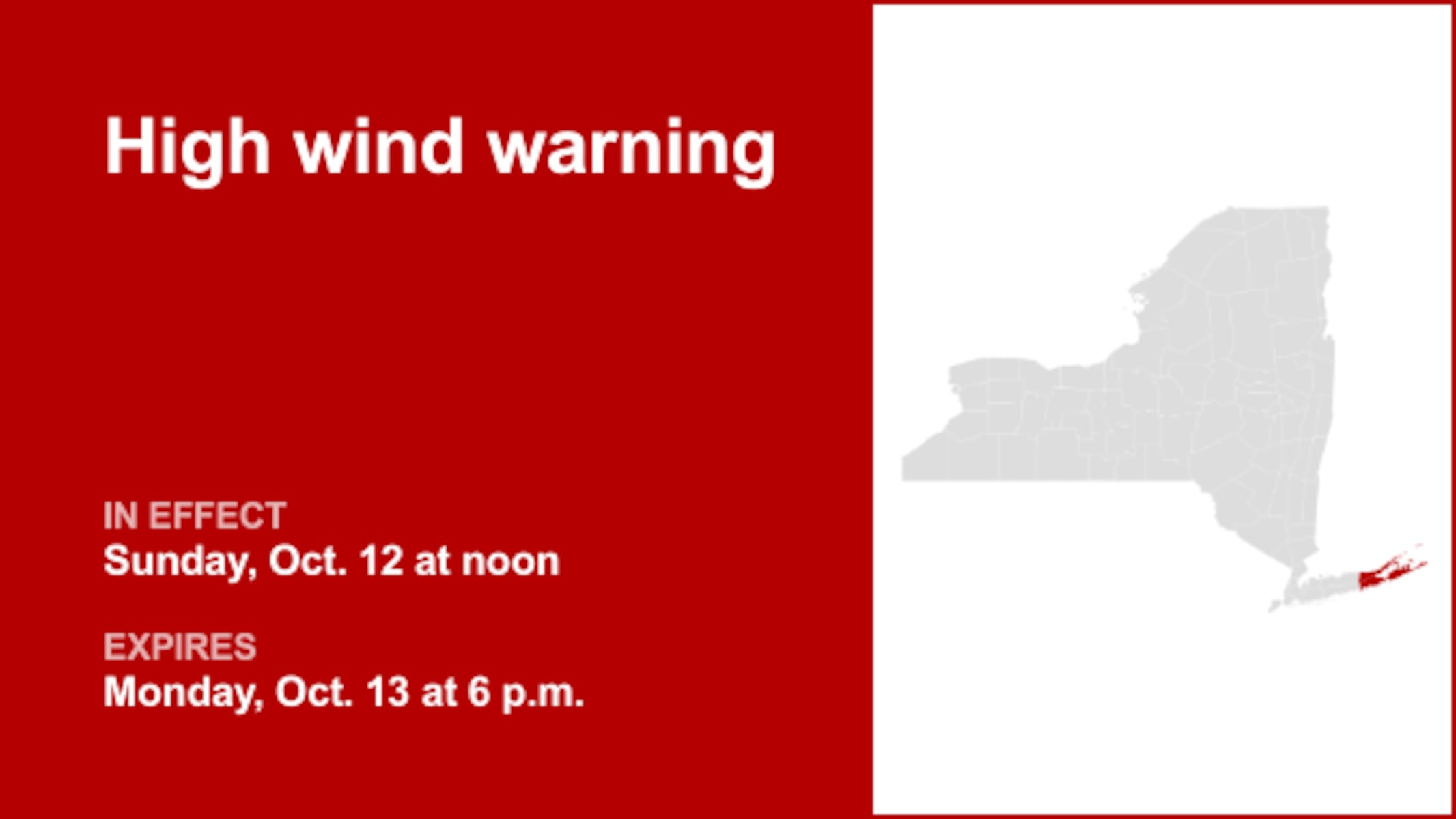 Urgent High Wind Warning Issued for Suffolk County: Gusts Up to 60 MPH