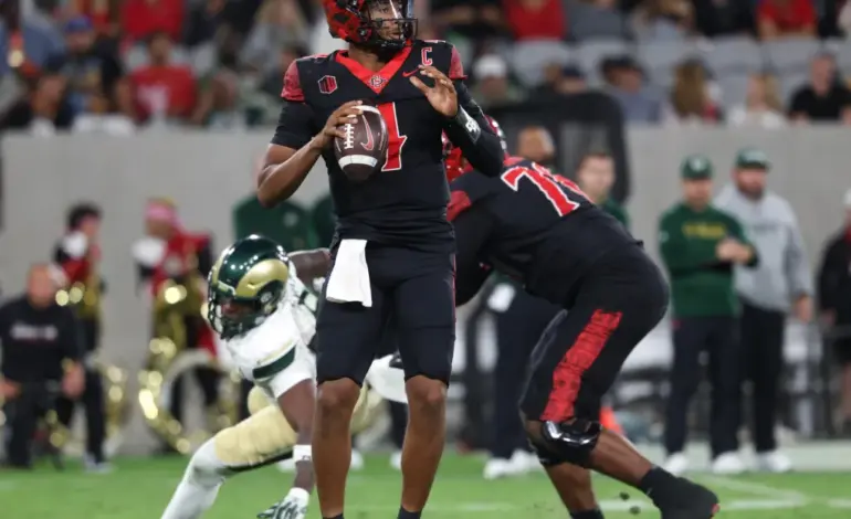 Aztecs Face Wyoming in High-Stakes Showdown Today at 4 PM