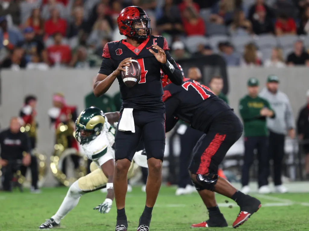 Aztecs Face Wyoming in High-Stakes Showdown Today at 4 PM