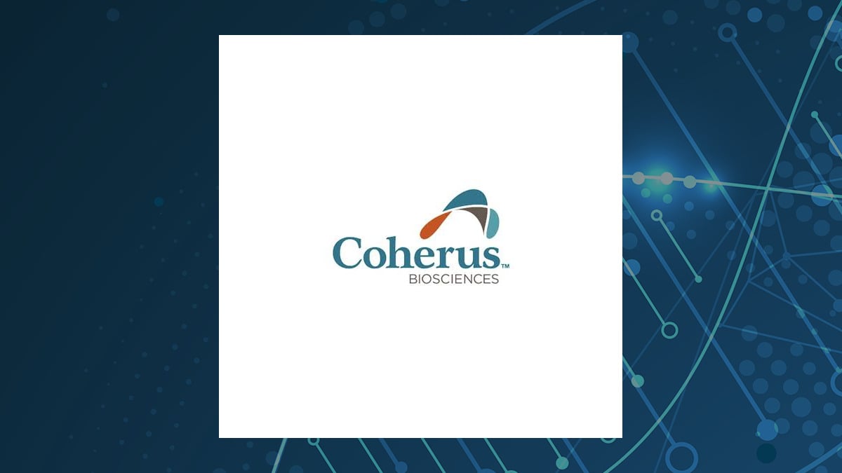 Coherus Oncology Reports Quarterly Earnings, Surpasses EPS Forecasts